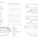 Prothofactory / Marta Garcia-Orte + Aaron Tregent Program Study