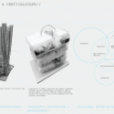 Prothofactory / Marta Garcia-Orte + Aaron Tregent Verticalscape diagram