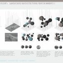 Prothofactory / Marta Garcia-Orte + Aaron Tregent Meeting Pint diagram