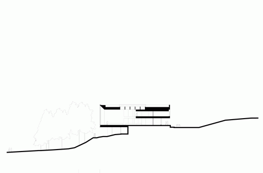 Section