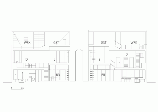 Sections