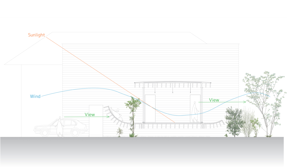 Mascara House / mA-style architects
