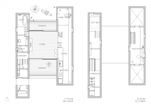 Plans