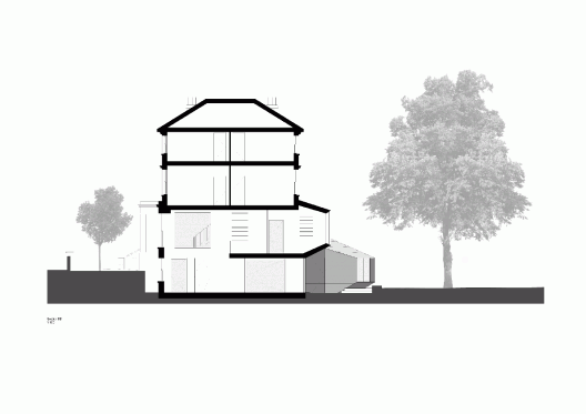 Section