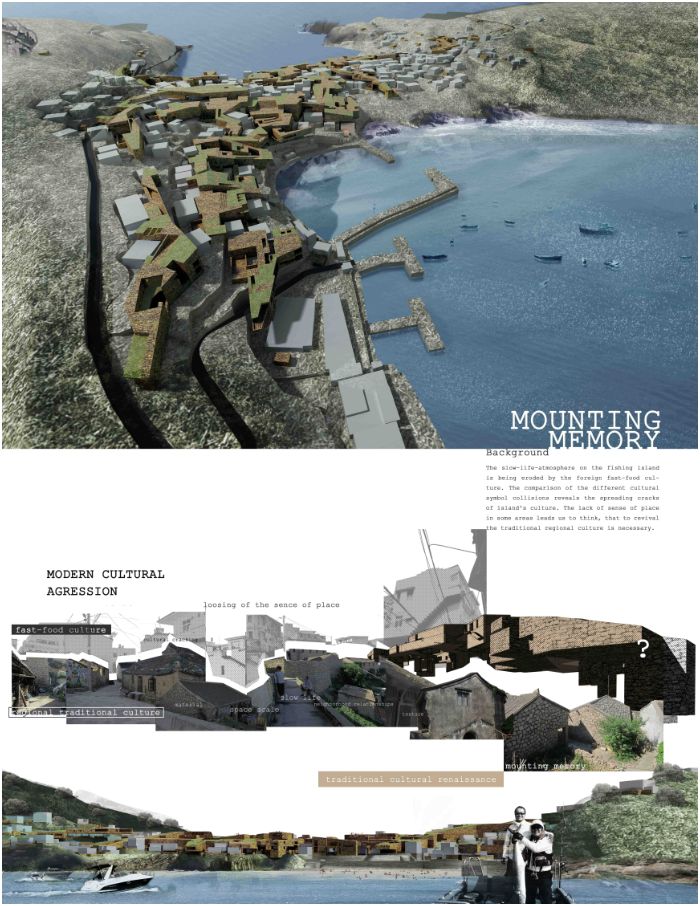 2012 AIM Competition Awards Announced