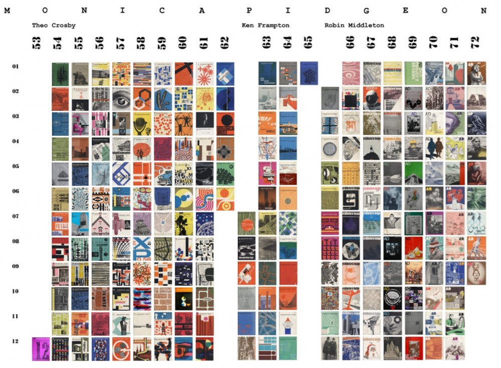 Winners of 2012 RIBA President’s Awards for Research