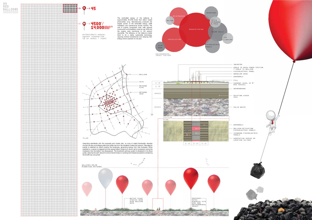 Winners announced of the 2012 Land Art Generator Initiative Competition for Freshkills Park