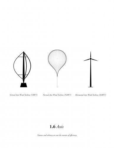'NAWT Balloons' Land Art Generator Initiative Competition Entry (7)