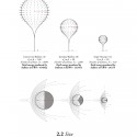 'NAWT Balloons' Land Art Generator Initiative Competition Entry (10) 'NAWT Balloons' Land Art Generator Initiative Competition Entry (10) Elevation and Plan Balloon Sizes