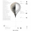 'NAWT Balloons' Land Art Generator Initiative Competition Entry (11) 'NAWT Balloons' Land Art Generator Initiative Competition Entry (11) Axonometric Wind Energy Comparison
