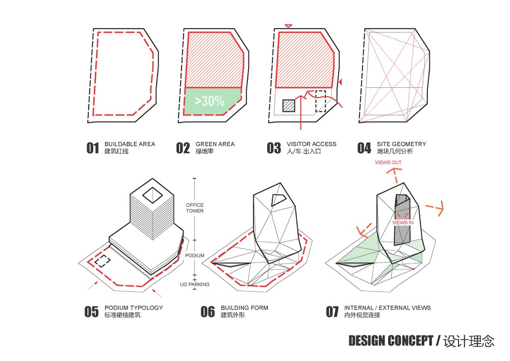 Zhengdong New District Office Building Proposal / AUA