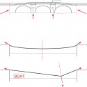 Water at-traction / bureau faceB (2) Water at-traction / bureau faceB (2) Concept - Courtesy of bureau faceB