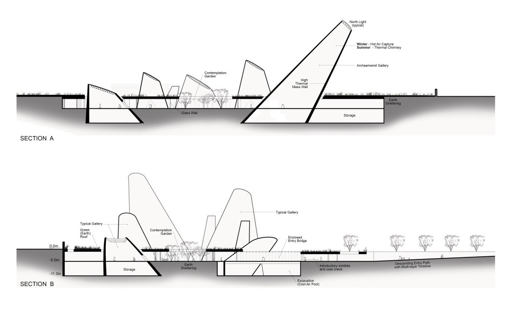 National Museum of Afghanistan / Line and Space