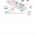 H+ Bredgatan Winner of the WAN Awards 2012 Urban Regeneration (21) diagram 11