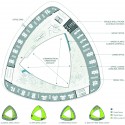 Visionary Concept for Science Campus (11) plan 04