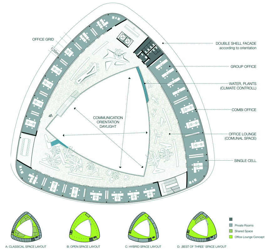 lighting product design