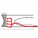 Daegu Gosan Public Library Competition Entry (11) library access diagram