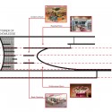 Daegu Gosan Public Library Competition Entry (12) library programming section diagram