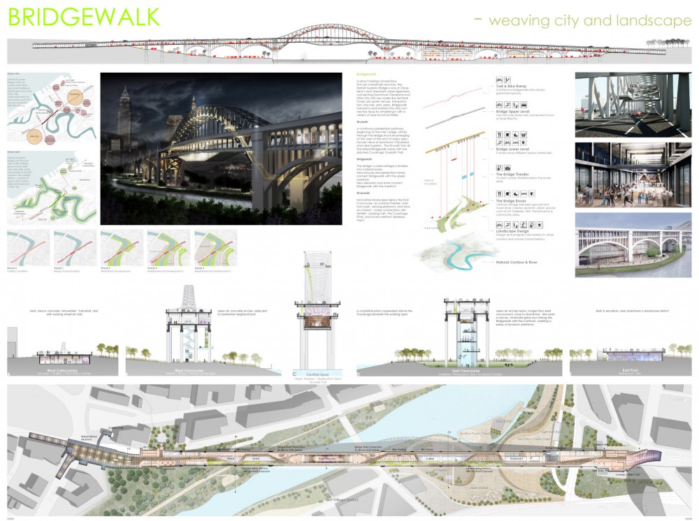 Transforming the Bridge Competition Winners