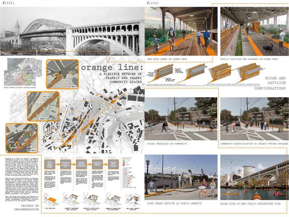 Transforming the Bridge Competition Winners