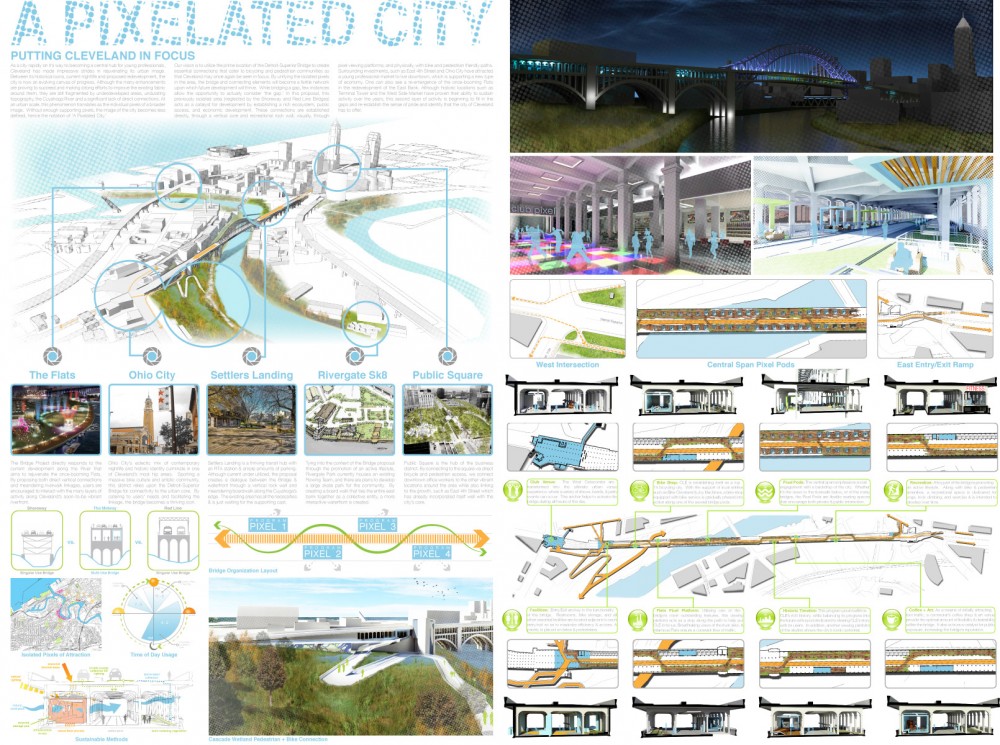 Transforming the Bridge Competition Winners