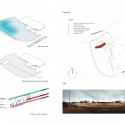 Durham College Centre for Food (7) diagram 02