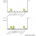 Masterplan for Hudson Square Streetscape Improvements (12) hudson street diagram / Courtesy of Mathews Nielsen Landscape Architects