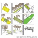 Masterplan for Hudson Square Streetscape Improvements (13) neighborhood improvements / Courtesy of Mathews Nielsen Landscape Architects