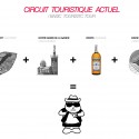 Proposal for an Urban Itinerary (16) diagram 05