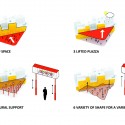 Market Square Cover Competition Entry (9) concepts and variations diagram 01
