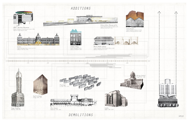 Winners of the Future Prentice Competition Announced