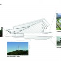 Daishin Securities Headquarters Proposal (19) rooftop view diagram