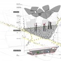 Sustainable Market Square Winning Proposal (7) Sustainable Market Square Winning Proposal (7) diagram 01