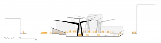 Sustainable Market Square Winning Proposal (6)