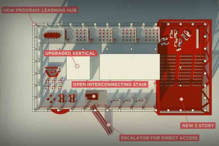 Gensler to Envision the Office Building of the Future