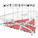 Sustainable Market Square Second Prize Winning Proposal (9) global organization diagram