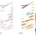 Helsinki Central Library Competition Entry (30) Helsinki Central Library Competition Entry (30) diagram 06