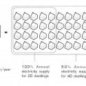 Solar Towers Proposal (16) Solar Towers Proposal (16) diagram 05