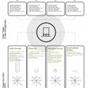 Solar Towers Proposal (13) Solar Towers Proposal (13) diagram 02