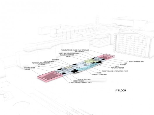 Helsinki Central Library Competition Entry (7)