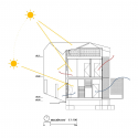 Two Social Housing, Miguel Sesmero Tower / GAas architecture studio Section  04