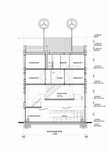 Section