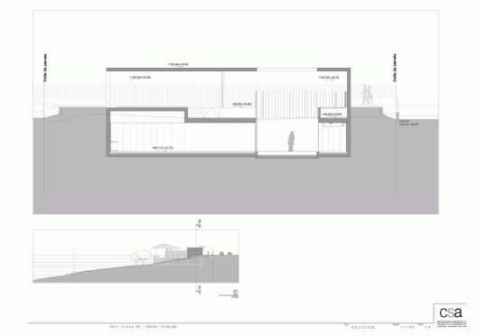 Section