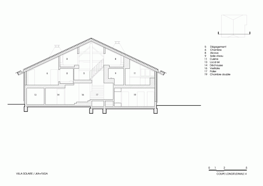 Section