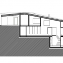 House 2y / destilat Section
