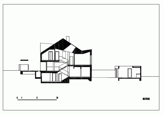 Section