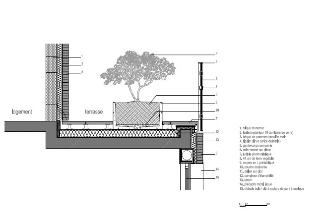 Le Candide / Bruno Rollet Architecte