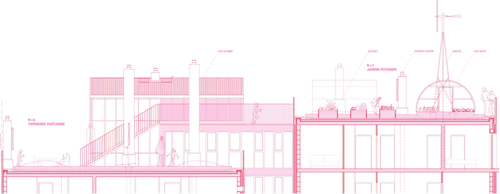 Le Candide / Bruno Rollet Architecte