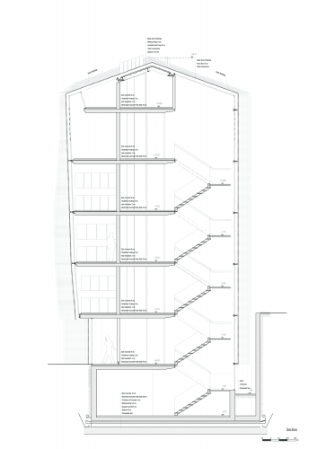 Section