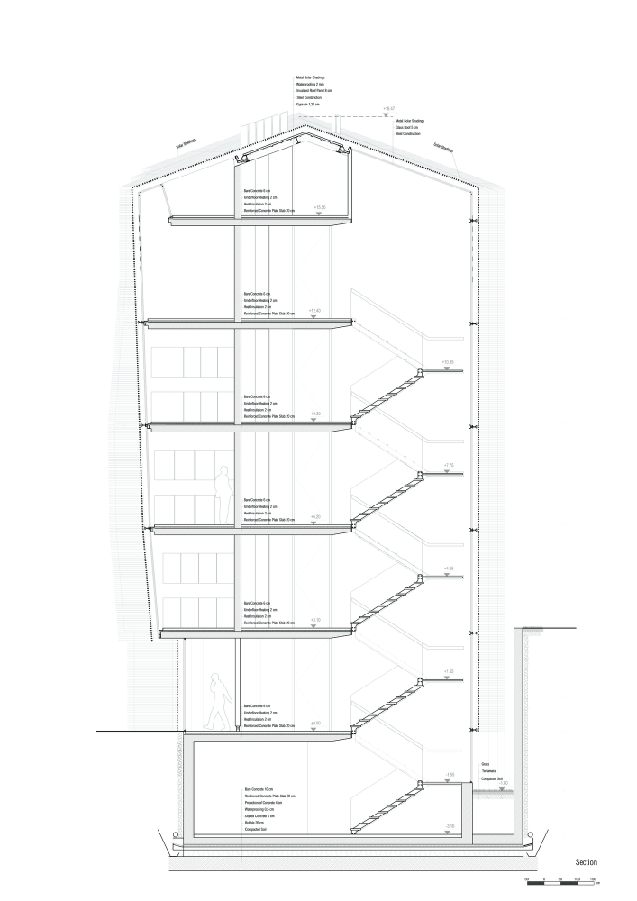 İpera 25 / Alataş Architecture & Consulting